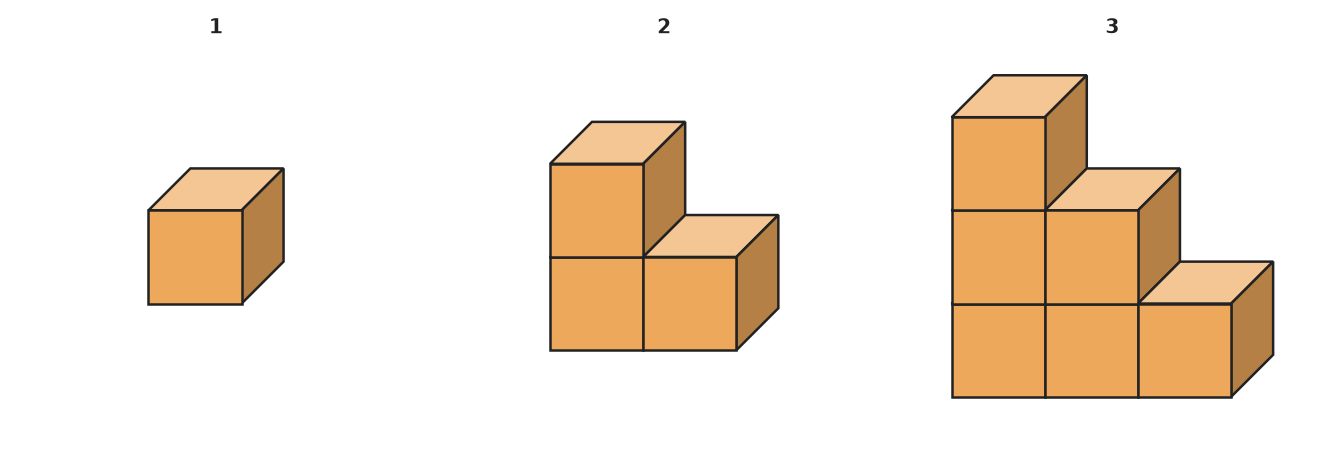 Figure for problem 532948