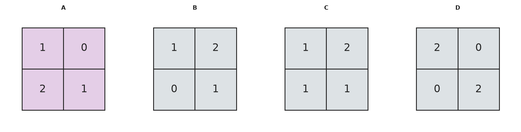 Figure for problem 532967