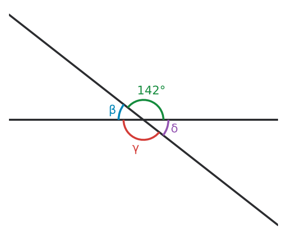 Figure for problem 532978