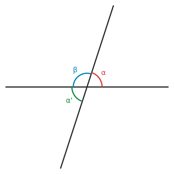 Figure for problem 532979