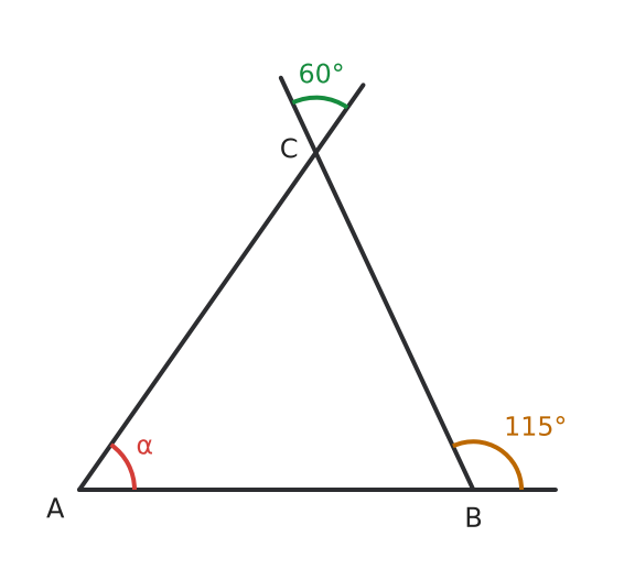 Figure for problem 533005
