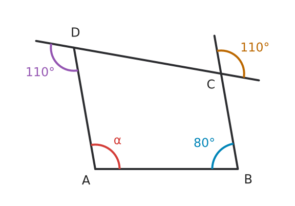 Figure for problem 533006