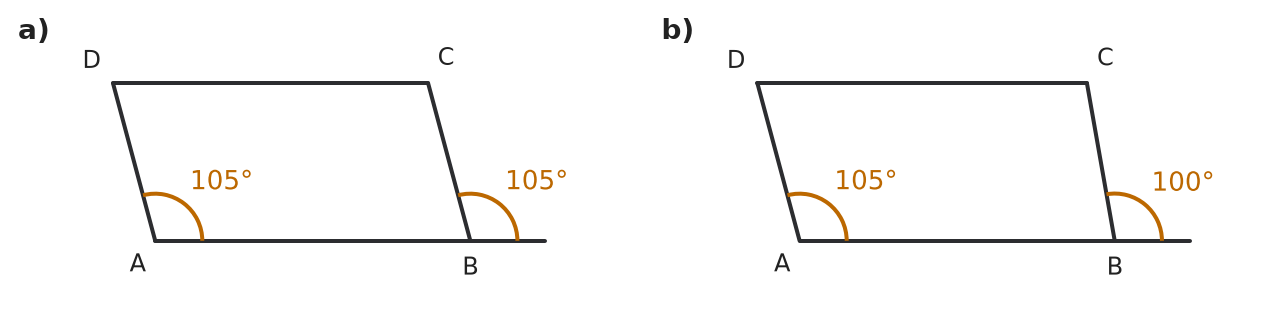 Figure for problem 533034