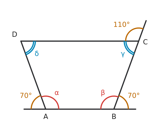 Figure for problem 533059