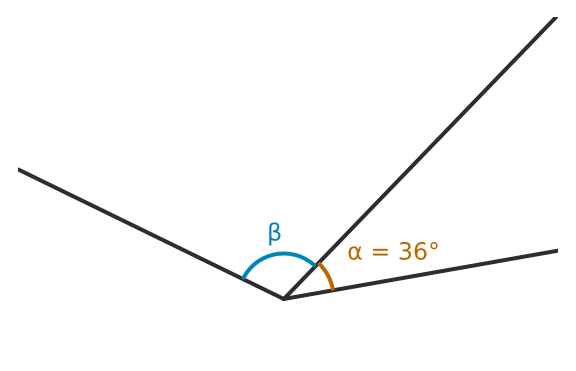Figure for problem 533060