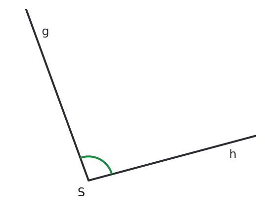 Figure for problem 533083