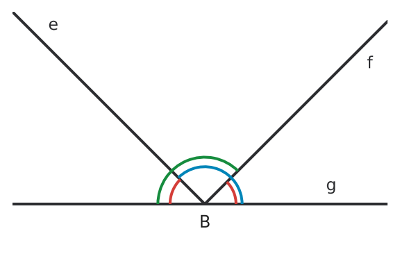 Figure for problem 533087