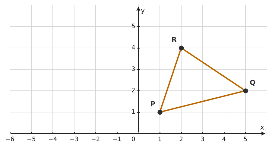 Figure for problem 533141