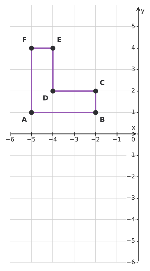 Figure for problem 533142