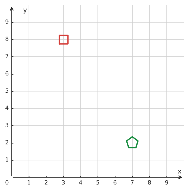 Figure for problem 533169