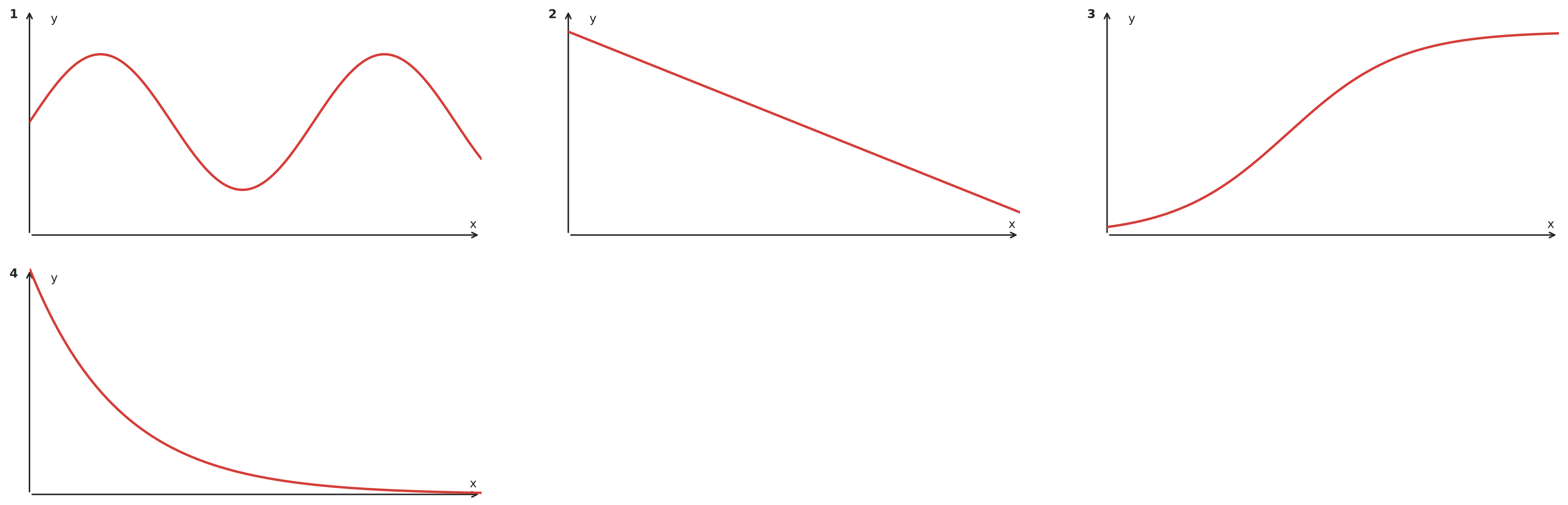 Figure for problem 533180