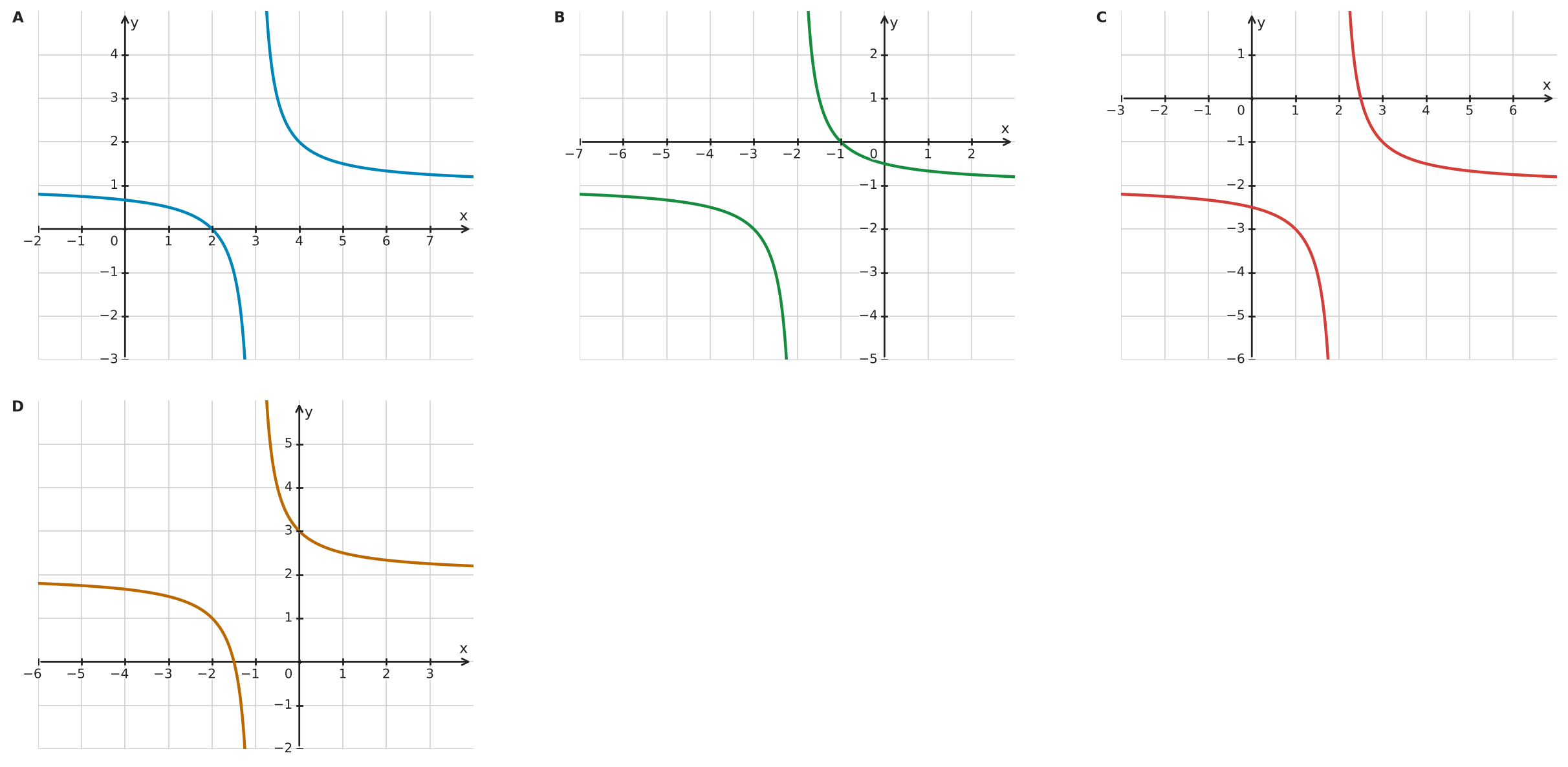Figure for problem 533296