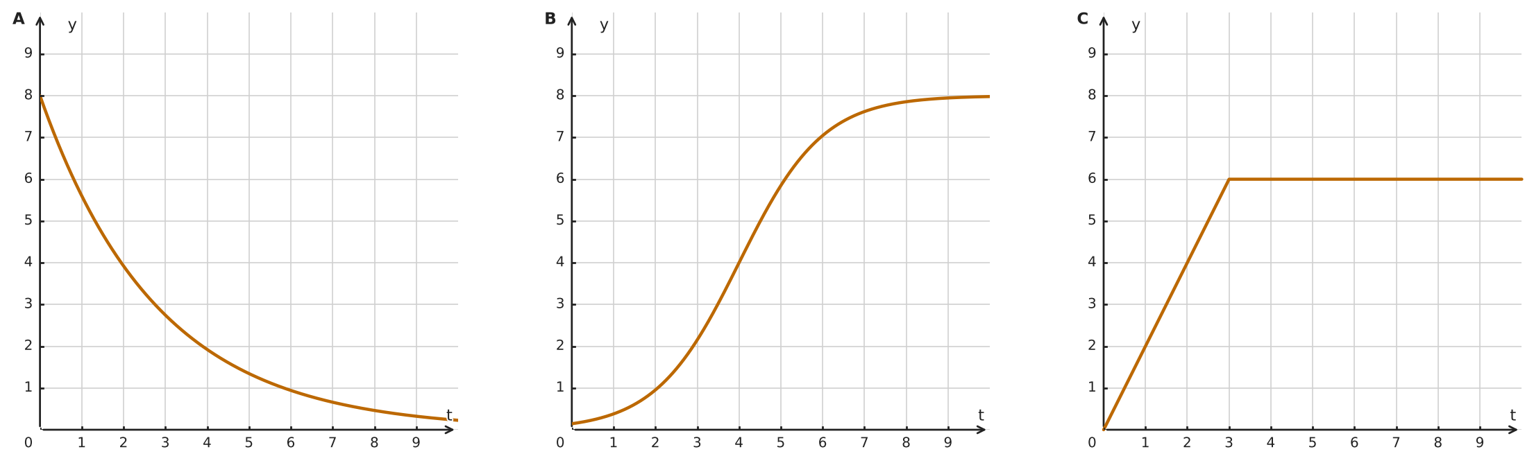 Figure for problem 533356