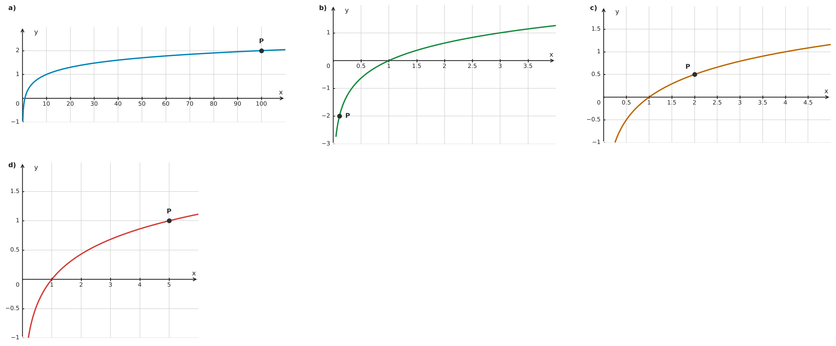 Figure for problem 533511