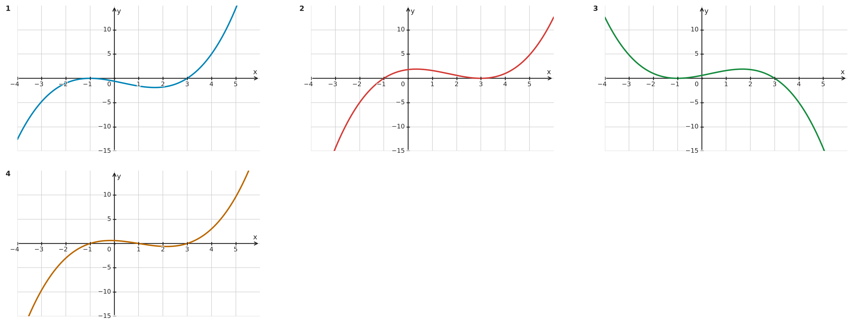 Figure for problem 533645