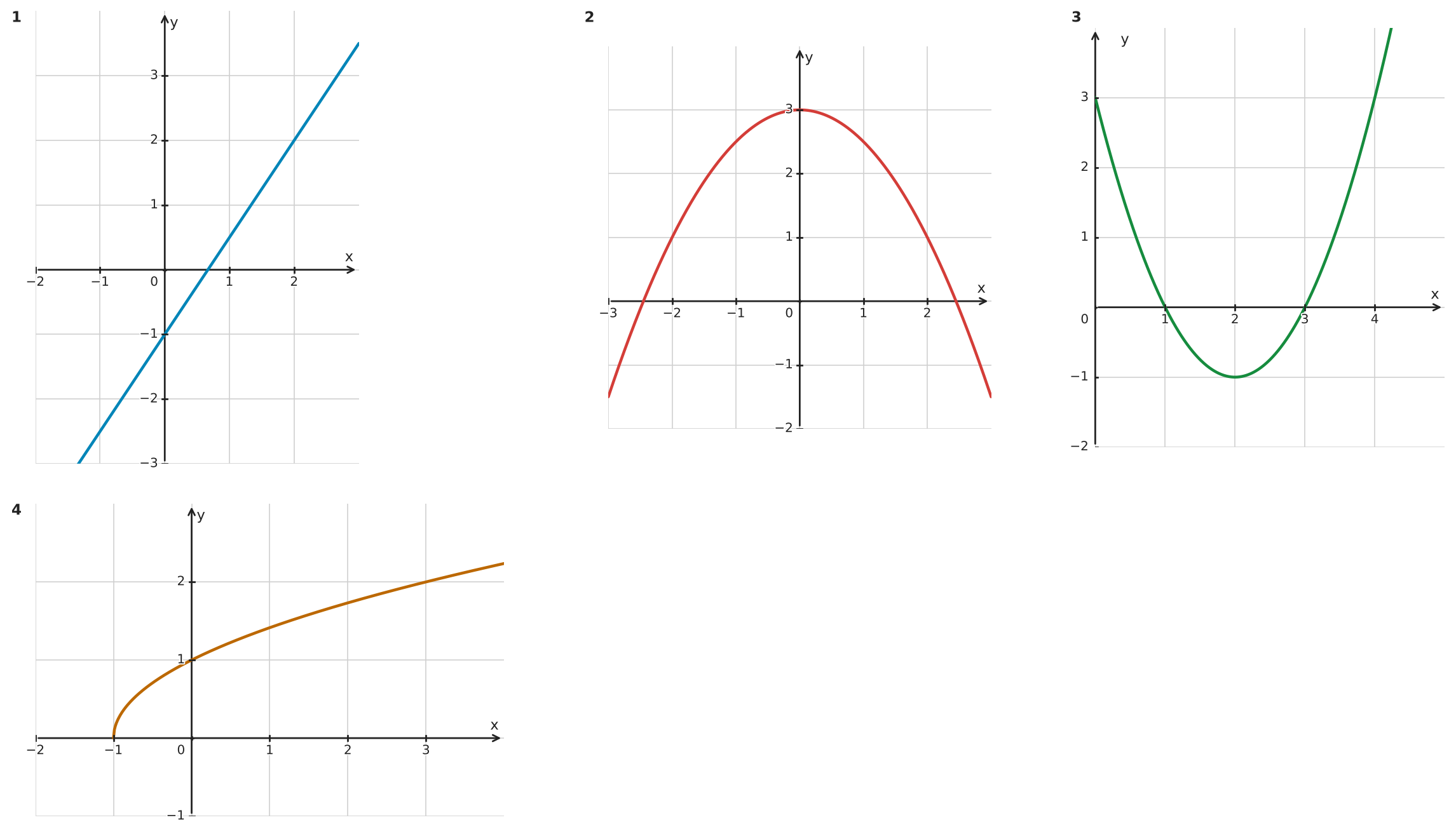 Figure for problem 533660