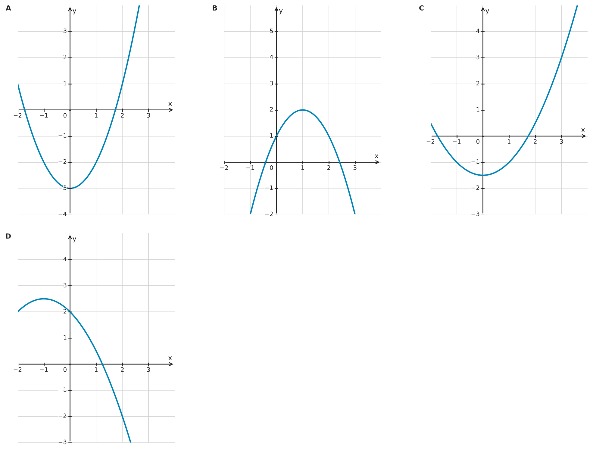 Figure for problem 533661