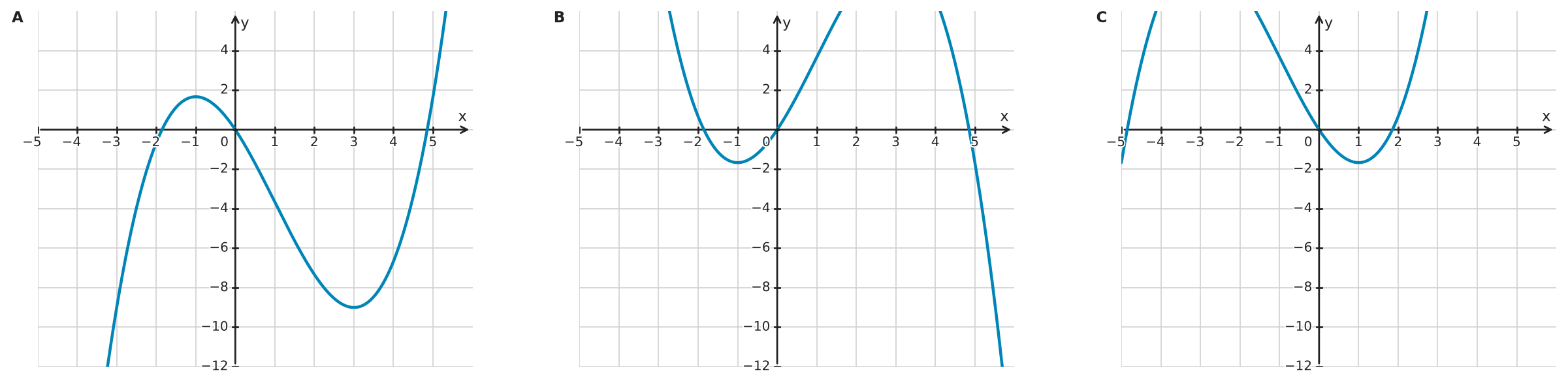 Figure for problem 533765