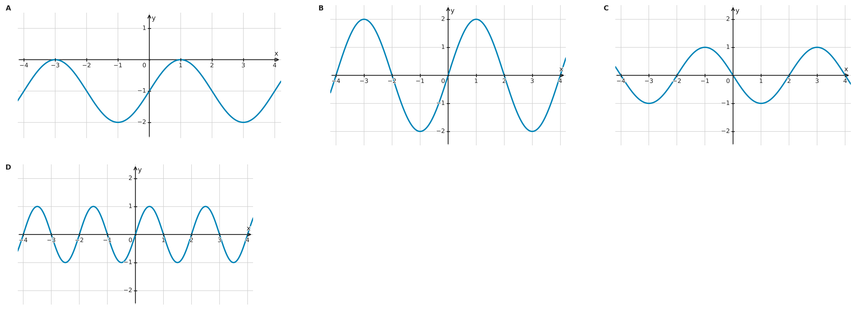 Figure for problem 533823