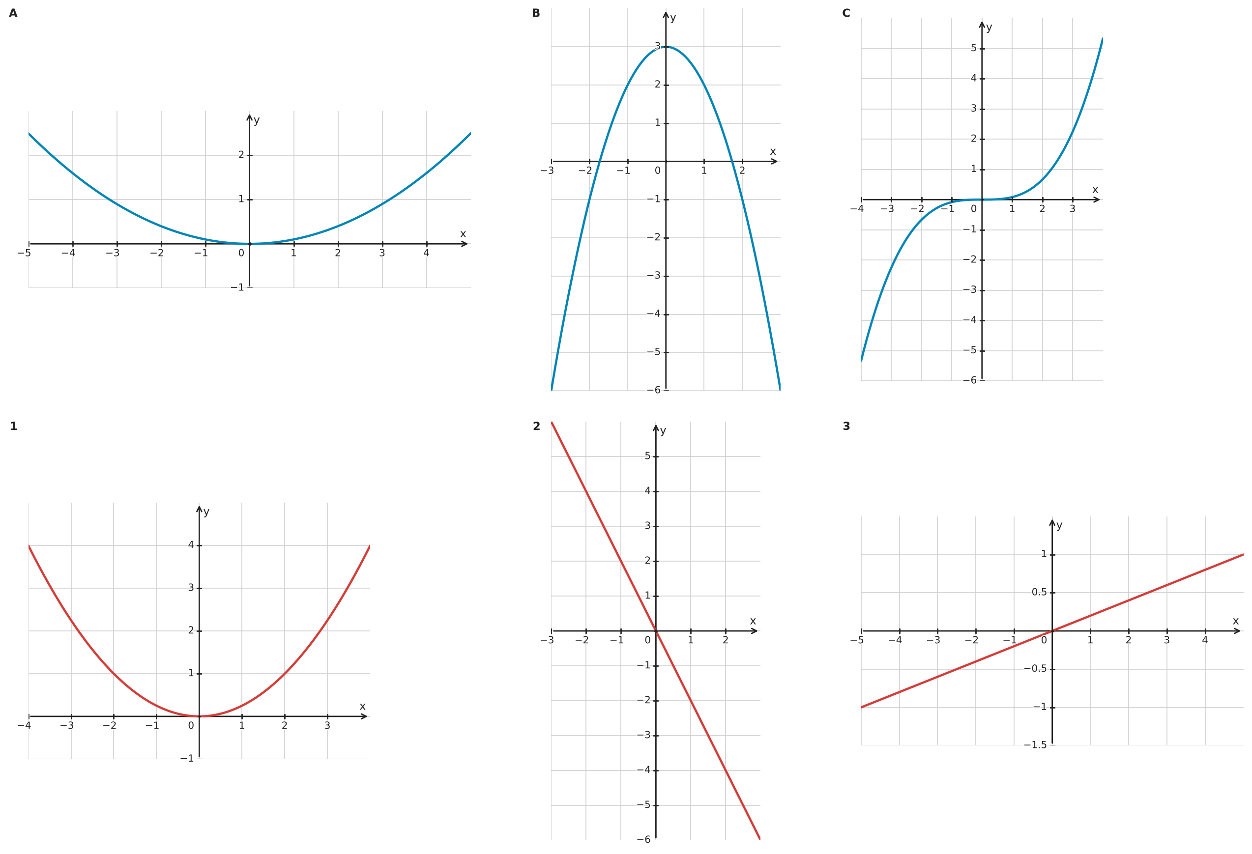 Figure for problem 533917