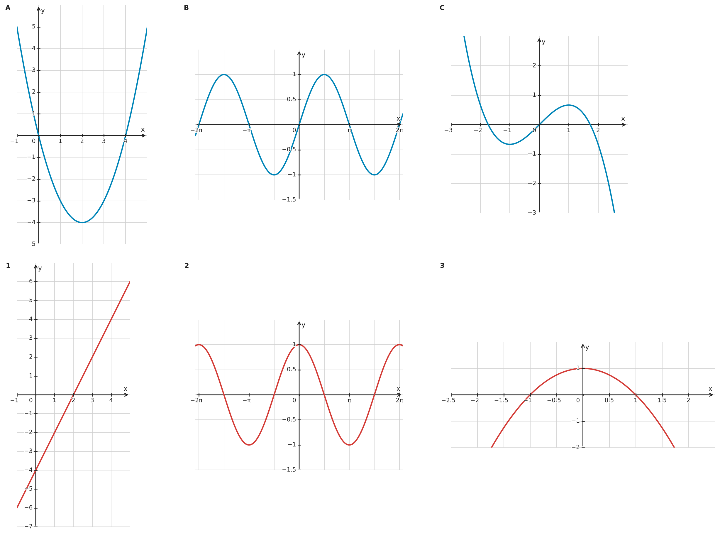 Figure for problem 533918