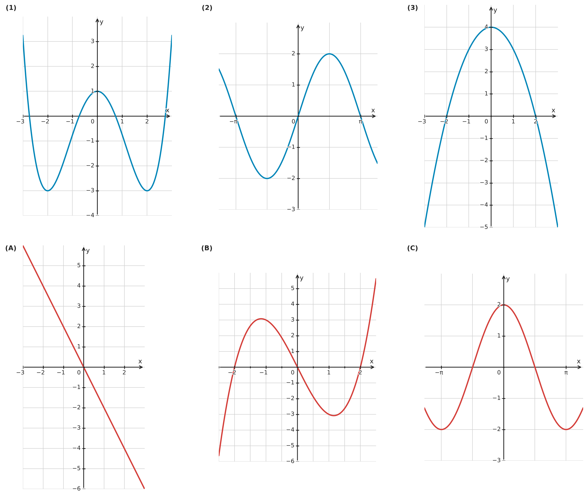 Figure for problem 533921