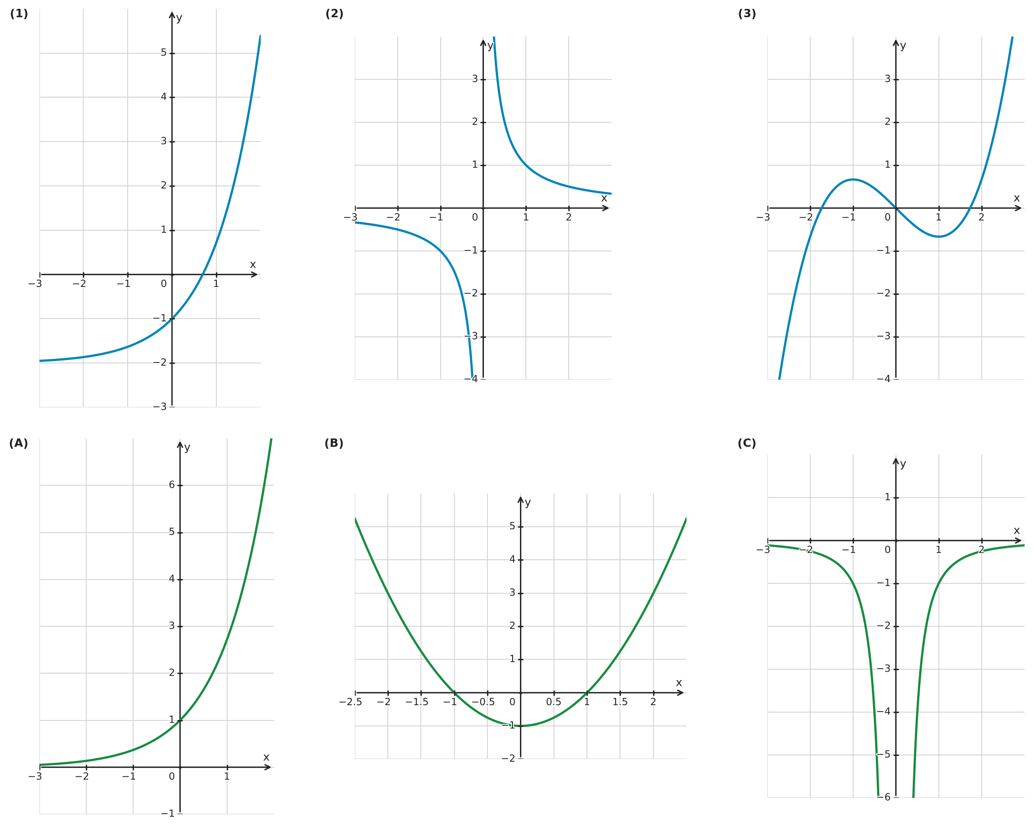 Figure for problem 533922