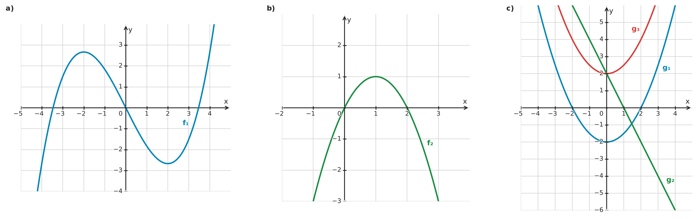 Figure for problem 533959