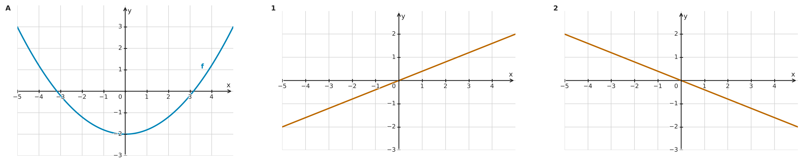 Figure for problem 534199