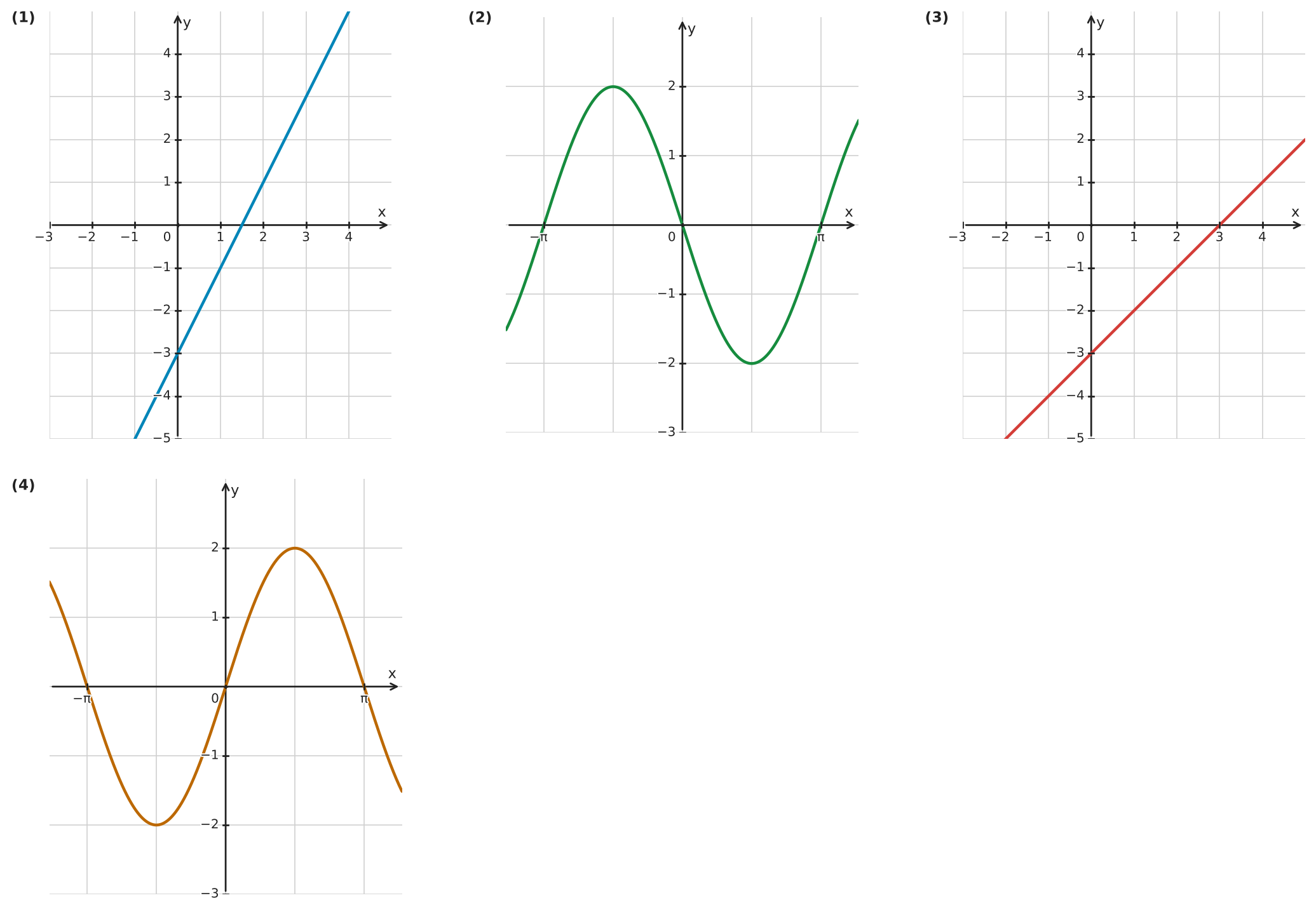 Figure for problem 534231