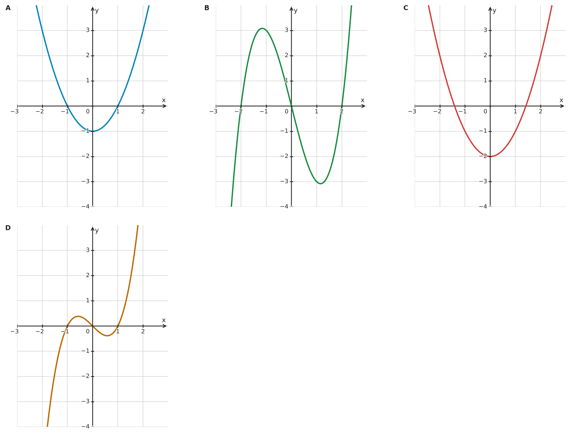 Figure for problem 534232
