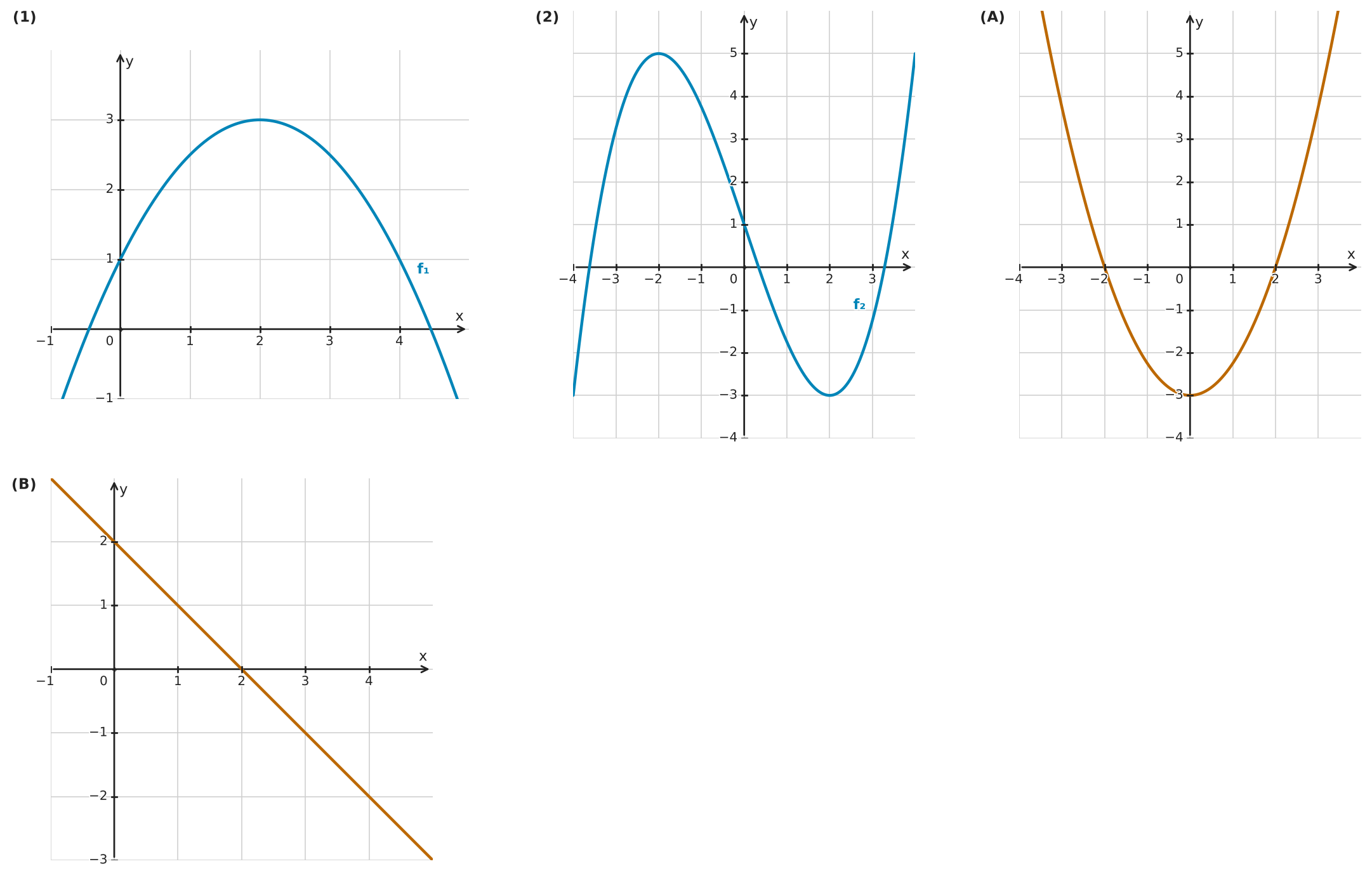 Figure for problem 534248