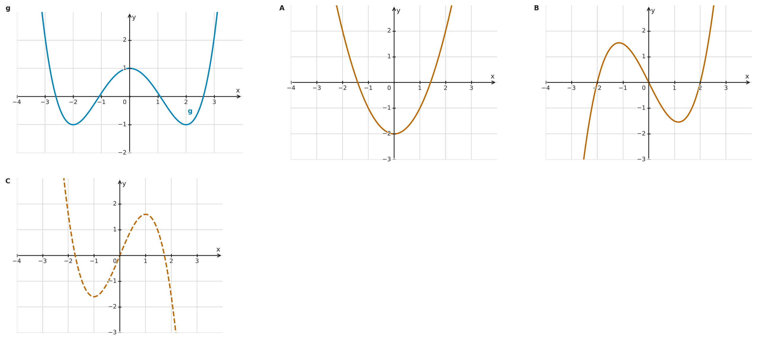 Figure for problem 534249