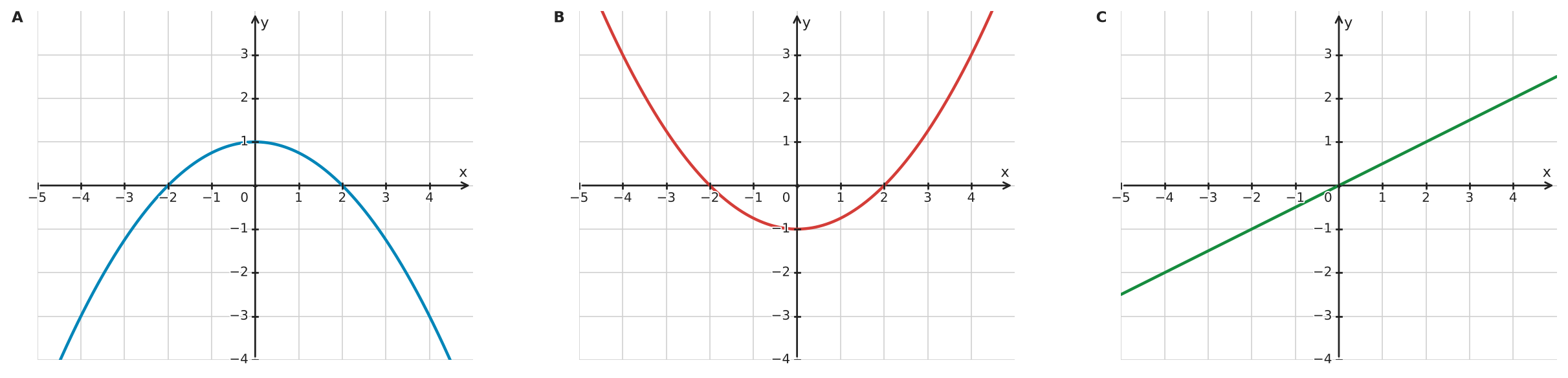 Figure for problem 534354