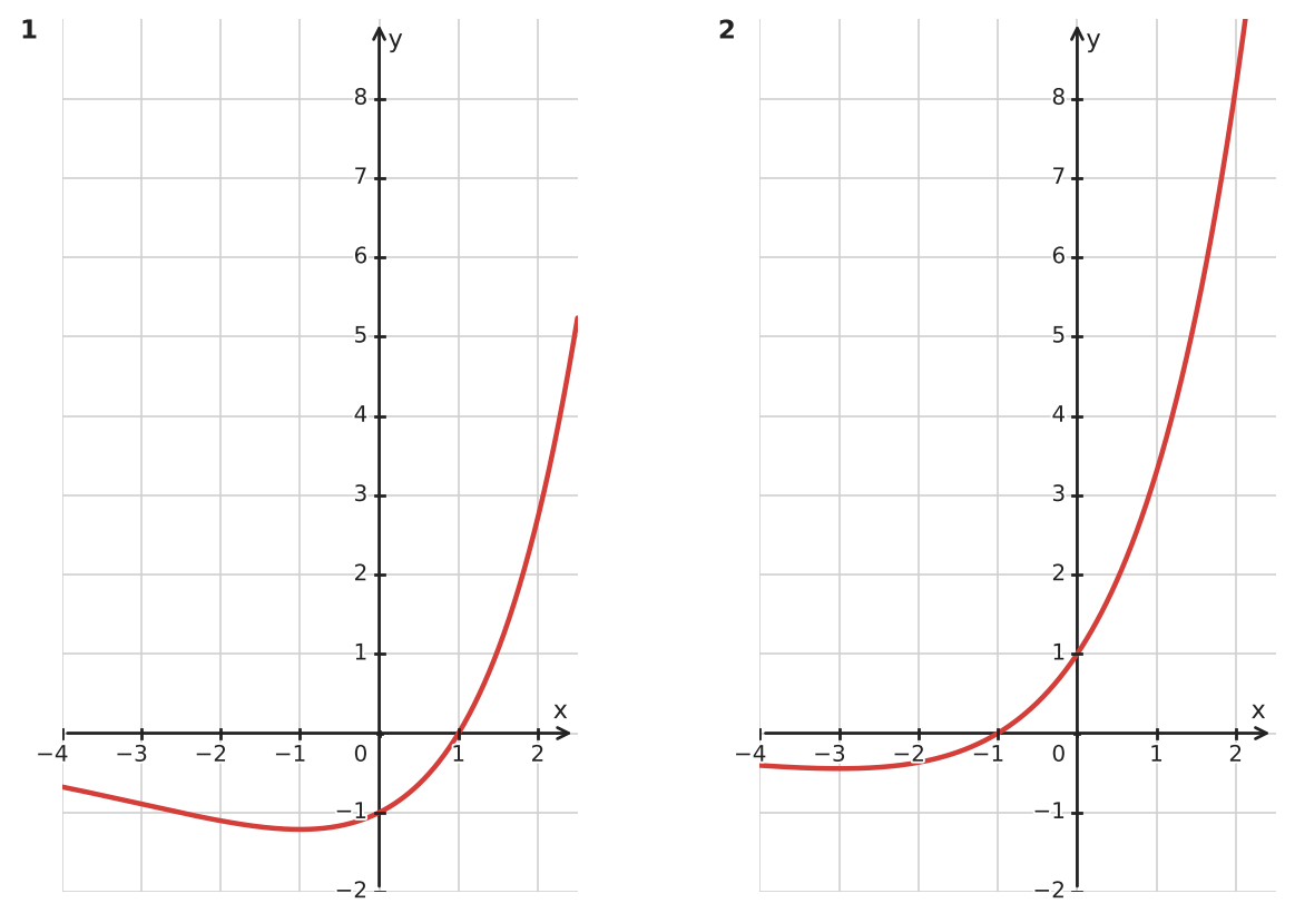 Figure for problem 534361