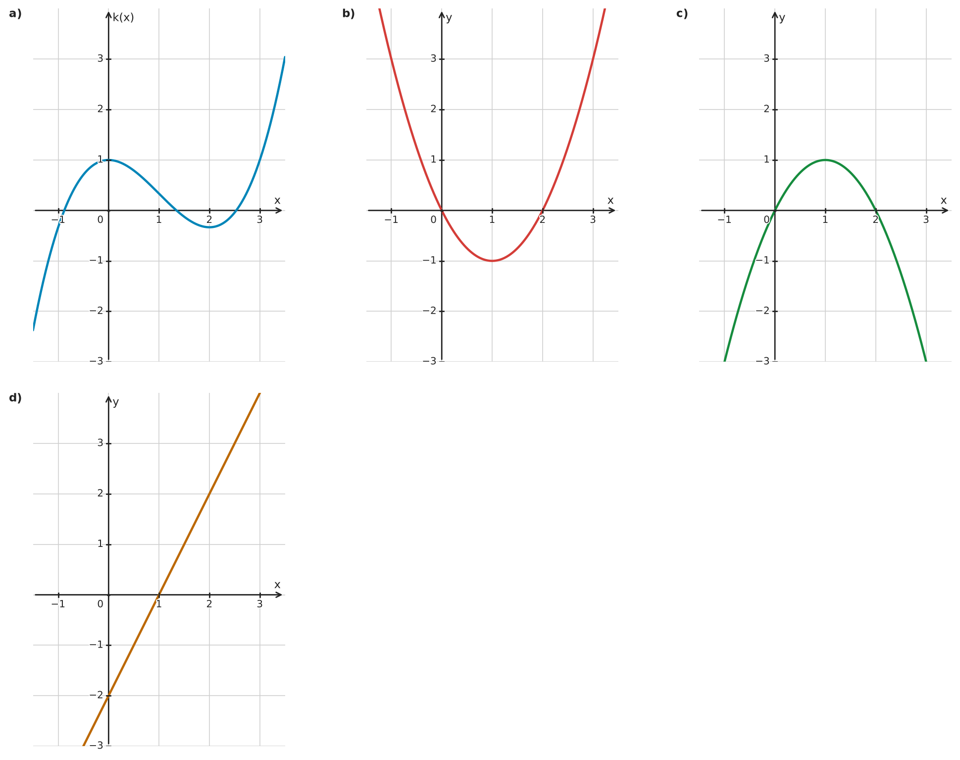 Figure for problem 534392
