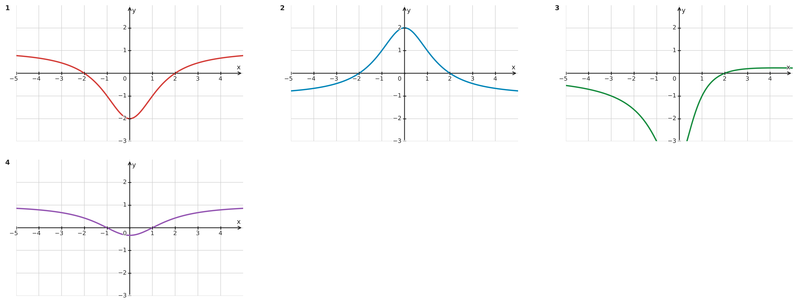 Figure for problem 534523