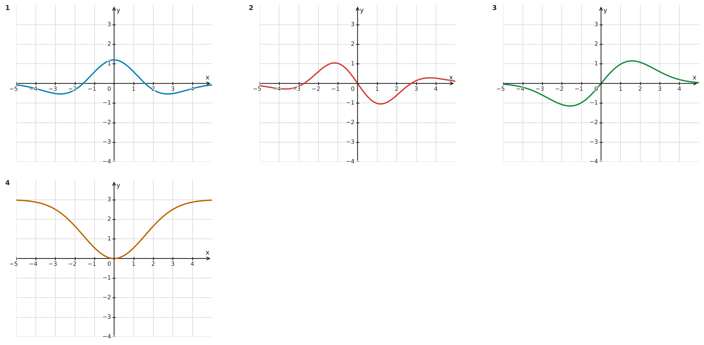 Figure for problem 534545