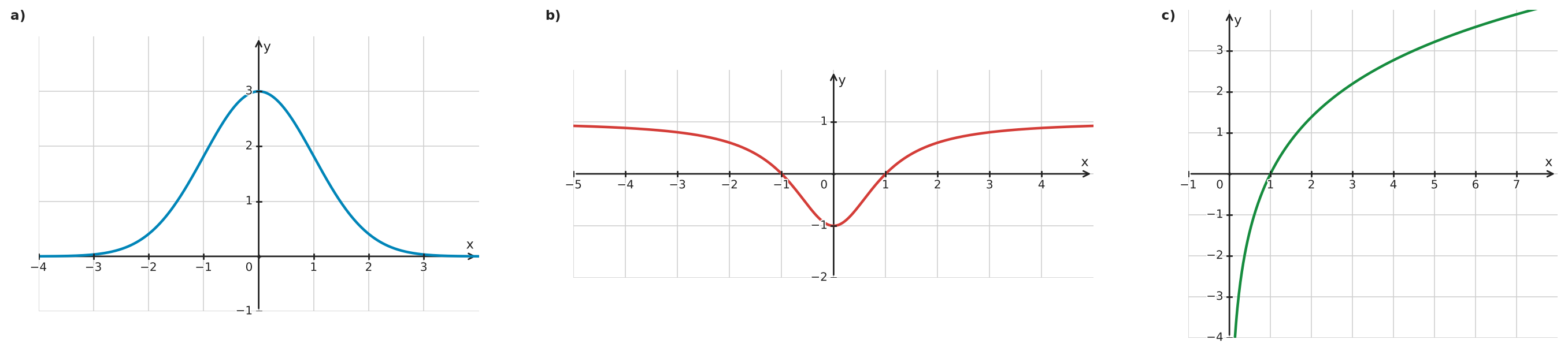 Figure for problem 534602