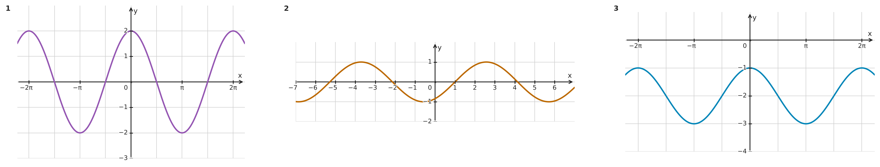 Figure for problem 534603