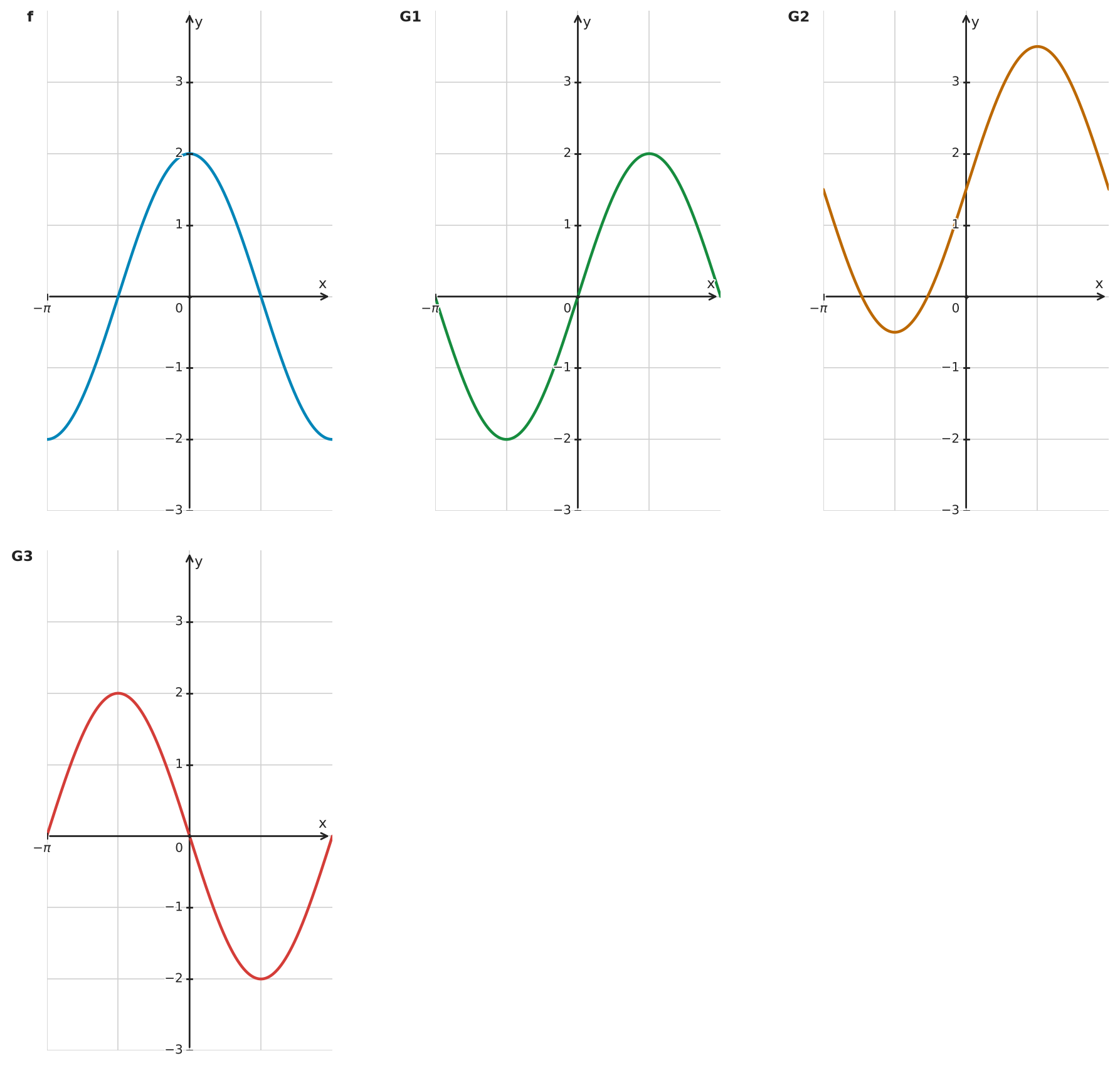 Figure for problem 534637