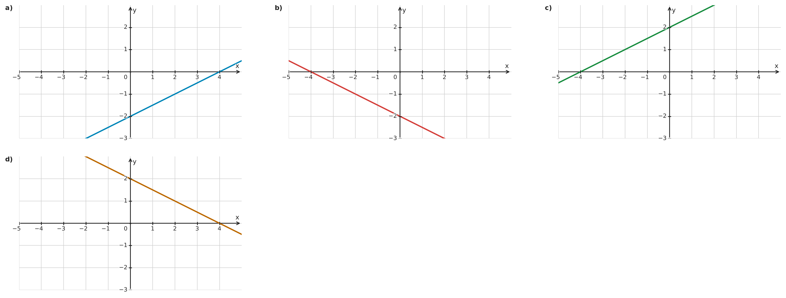 Figure for problem 534937