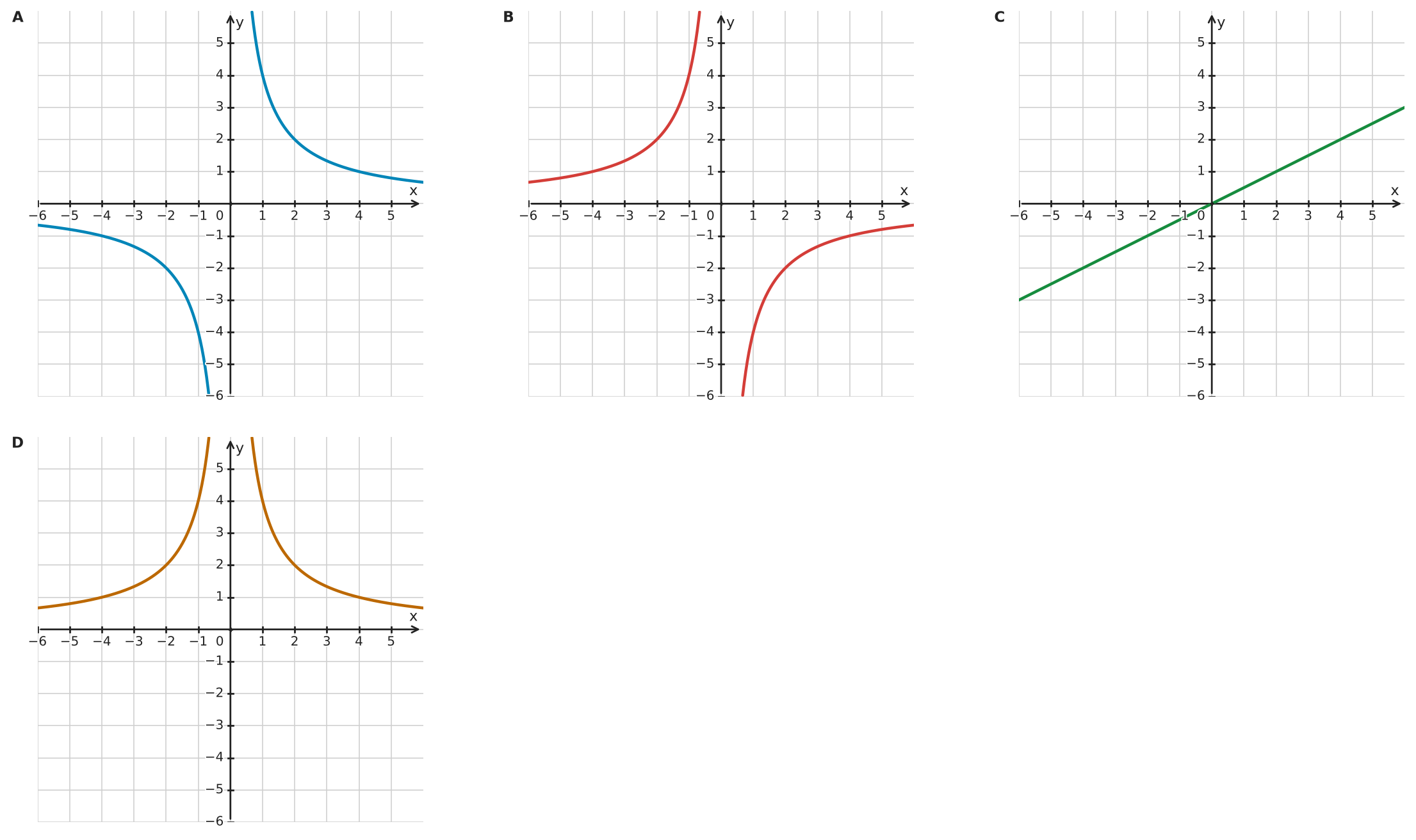 Figure for problem 534966