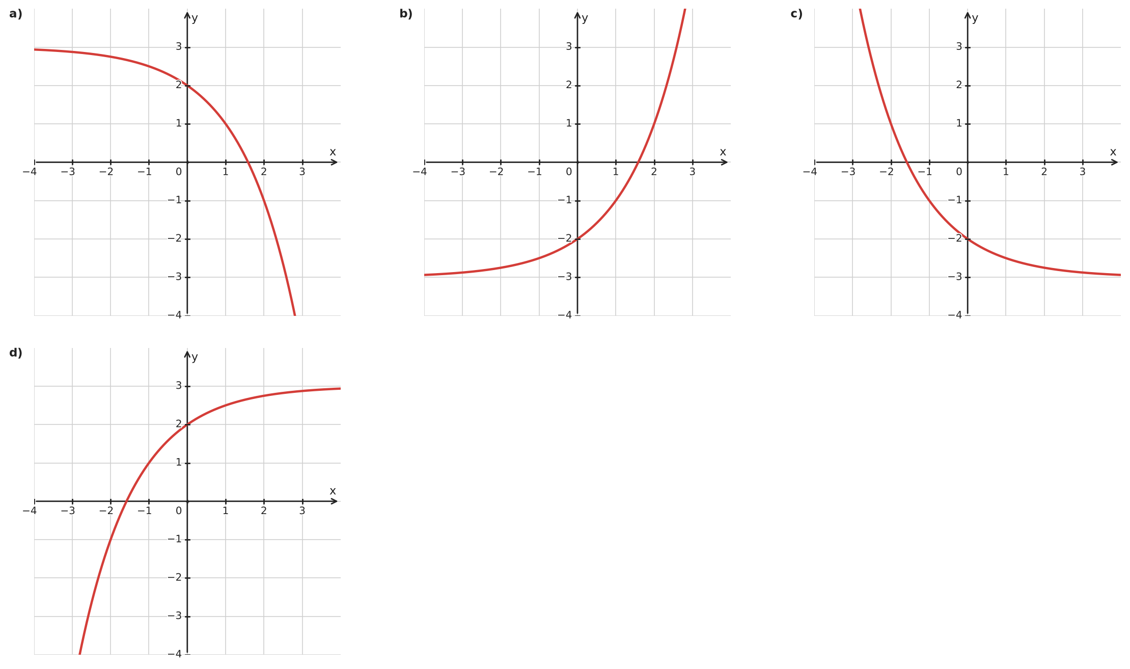 Figure for problem 535007