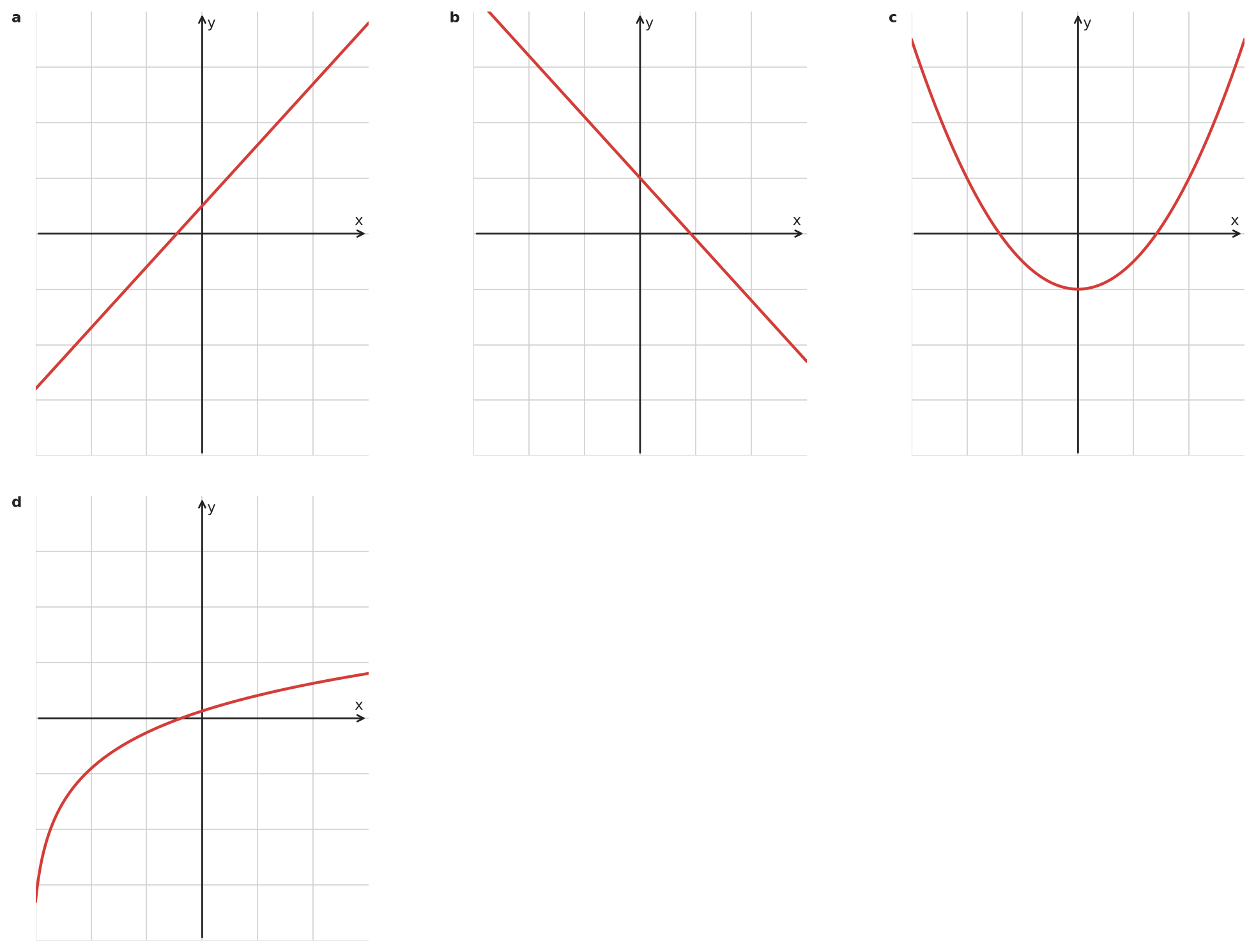 Figure for problem 535011