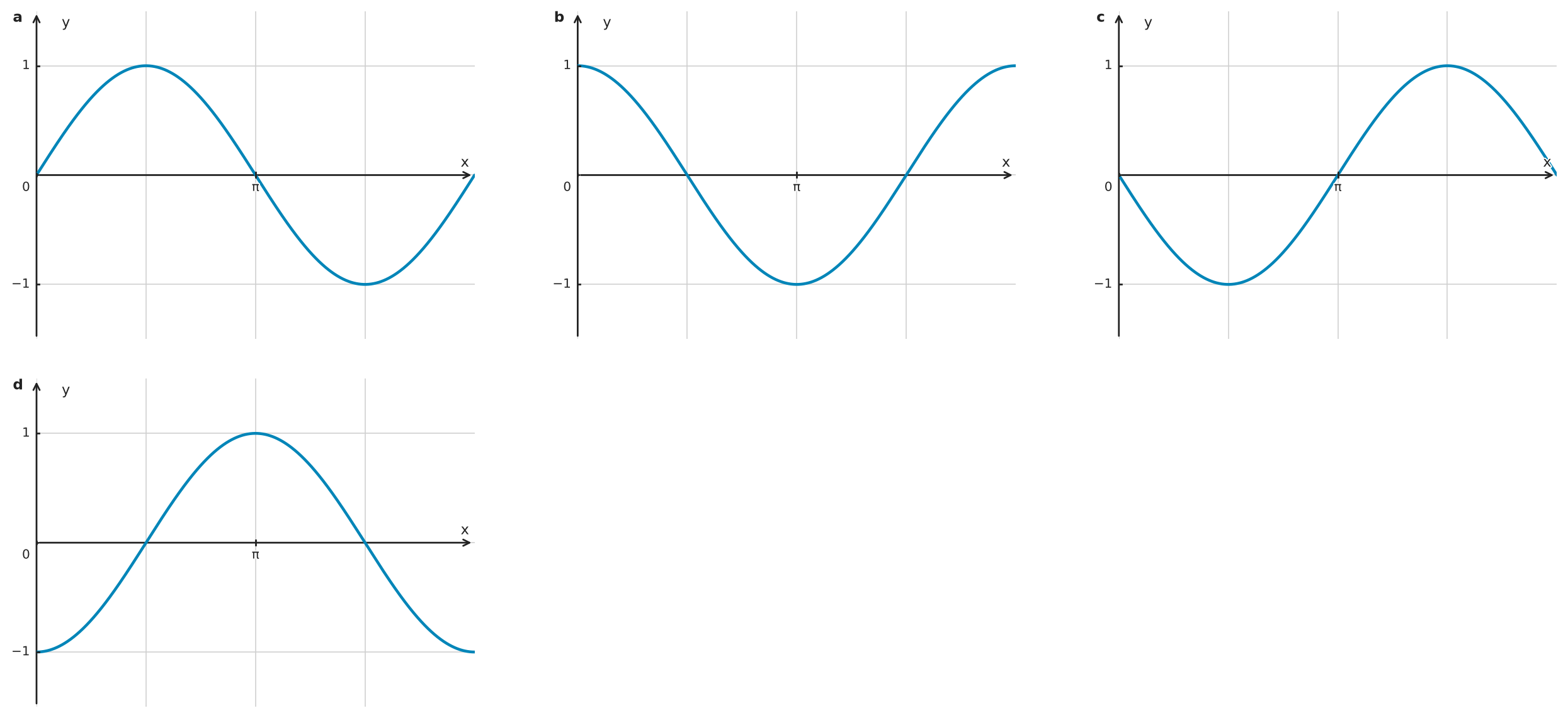 Figure for problem 535012