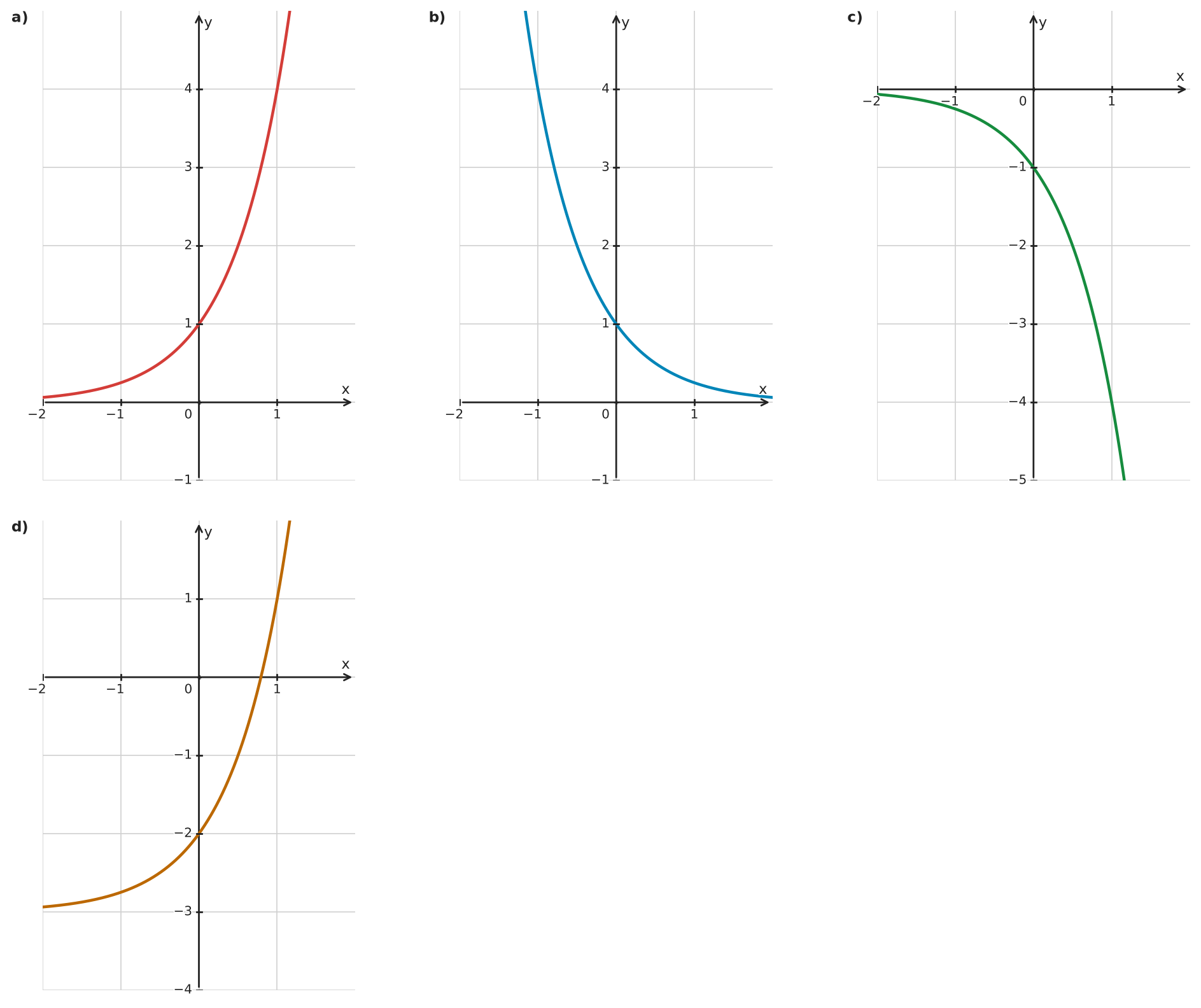 Figure for problem 535024