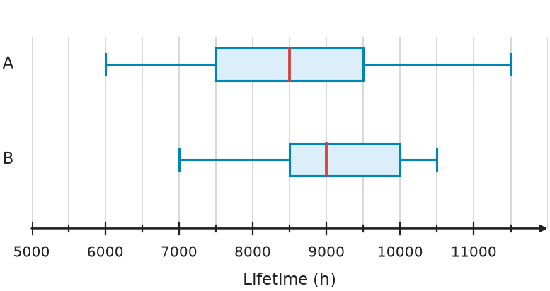 Figure for problem 535056