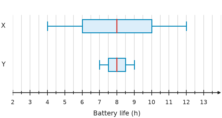 Figure for problem 535066