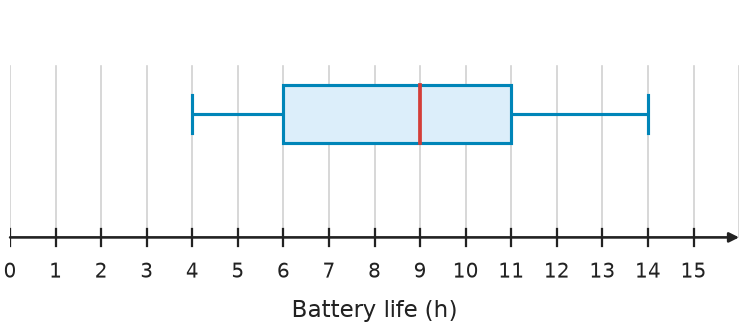 Figure for problem 535082